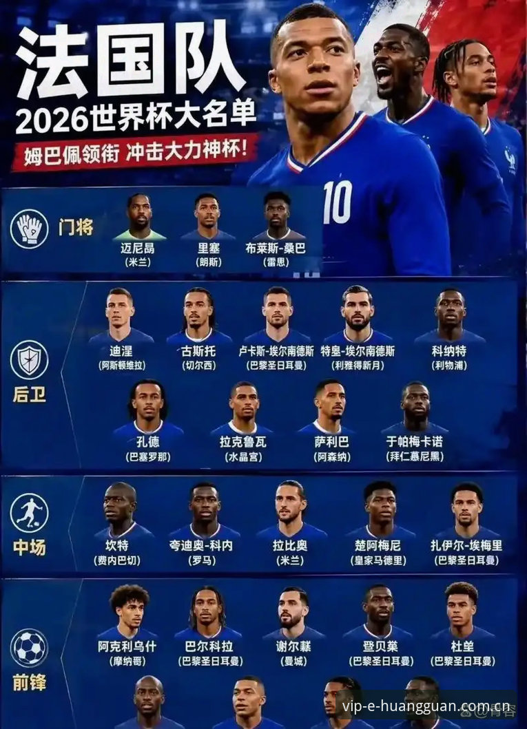 法国3-0伊拉克深度评测：姆巴佩梅开二度，雷暴中断2小时，这场球赛的“意外”比进球更值得分析